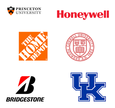 Grammar checking trusted by top organizations